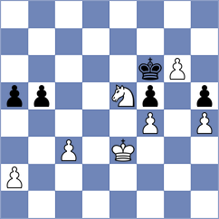 Setumadhav - Meszaros (chess.com INT, 2024)