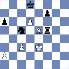 Gutierrez Sanchez - Munoz Cebey (Madrid, 2004)