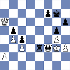 Alemany Ramon - Galiana Moll (Palma de Mallorca, 2008)