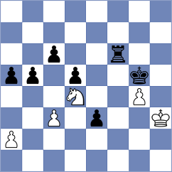 Liang - Demchenko (chess.com INT, 2025)