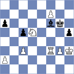 Vitvitska - Miller (Lichess.org INT, 2020)