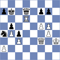 Srebrnic - Bashirov (chess.com INT, 2024)