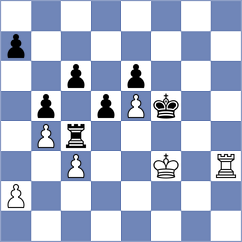Suchy - Vasko (Klatovy, 2000)