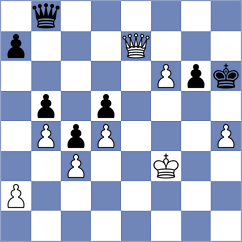 Koellner - Linnemann (St Veit AUT, 2024)