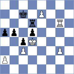 Palomo Teruel - Escobar Figueroa (Catalunya, 2008)