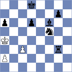 Nouali - Kozak (chess.com INT, 2025)