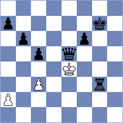 Ismagilov - Toncheva (chess.com INT, 2023)