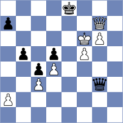 Dukic - Zavurka (Olomouc CZE, 2024)
