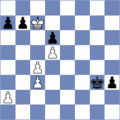 Macek - Kopriva (Brno, 1999)