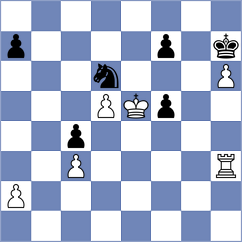 Bardyk - Rozum (chess.com INT, 2025)