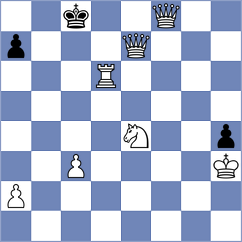 Adhiban - Alonso Rosell (chess.com INT, 2024)