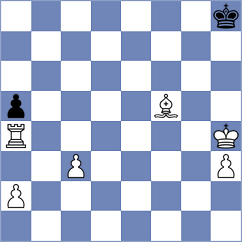Bilych - Zochowski (chess.com INT, 2023)