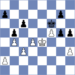 Sarkar - Dushyant (chess.com INT, 2025)