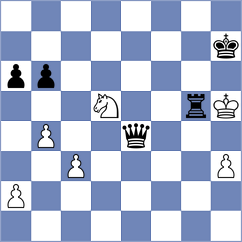 Bornholdt - Wang (chess.com INT, 2024)
