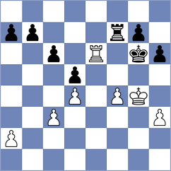 Anton Guijarro - Aliyev (chess.com INT, 2025)