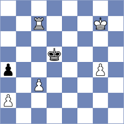Jakubowska - Vachylya (Chess.com INT, 2020)