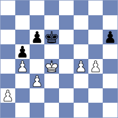 Liu - Wang (Shanghai CHN, 2024)