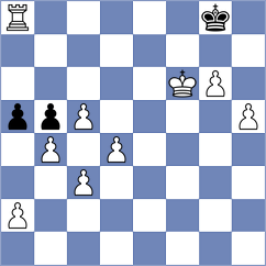 Ikramul - Muhammad (Chess.com INT, 2020)