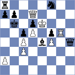 Aakash - Naroditsky (chess.com INT, 2025)
