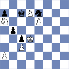 Milovanovic - Zivkovic (Tivat, 1995)