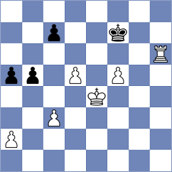 Almiron Villalba - Bologan (Chess.com INT, 2017)