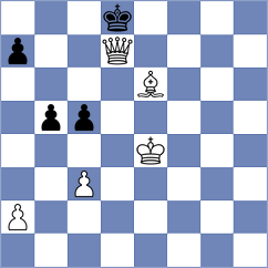Petroff - Apostol (Chess.com INT, 2020)