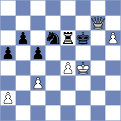 Ignatescu - Materia (Chess.com INT, 2020)