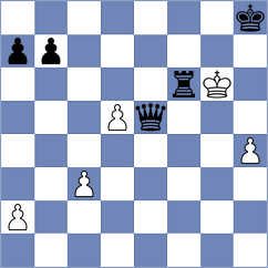 Liang - Orozbaev (Chess.com INT, 2020)