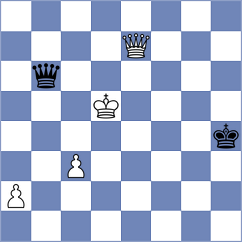 Ganguly - Stripunsky (Philadelphia, 2008)