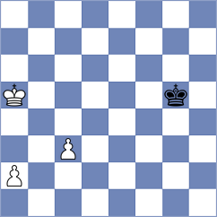 Cordoba Roa - Lopusiewicz (chess.com INT, 2024)