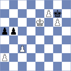 Kiltti - Cella (chess.com INT, 2021)