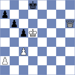 Tretiakov - Ramsdal (chess.com INT, 2025)