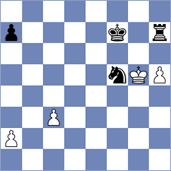 Shevtchenko - Schut (Chess.com INT, 2020)