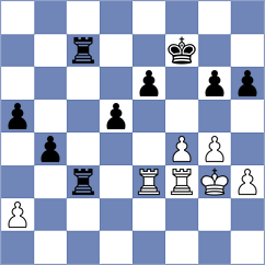 Dufner - Kalinichev (Dresden, 2002)
