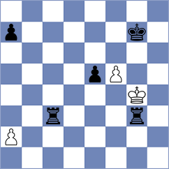 Wu - Albuquerque Junior (chess.com INT, 2023)
