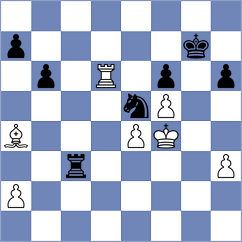 Altucher - Rodchenkov (chess.com INT, 2021)