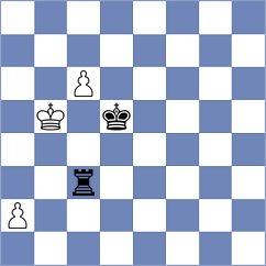 Kurmangaliyeva - Abdyjapar (Shymkent KAZ, 2024)