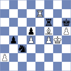 Gutierrez Clares - Boix Moreno (Barcelona ESP, 2025)