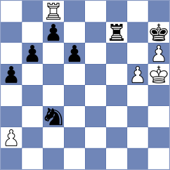 San Thit Lwin - Sipahioglu (chess.com INT, 2024)