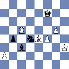Cattaneo - Persson (chess.com INT, 2025)