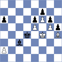 Haria - Horton (Chess.com INT, 2020)