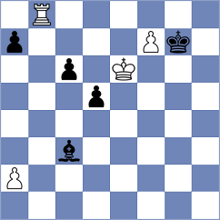 Kurchenko - Li (chess.com INT, 2024)