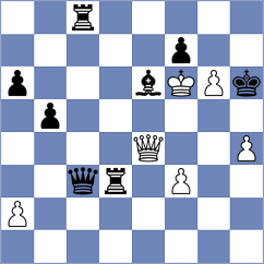 Jakubowska - Tin (Chess.com INT, 2021)