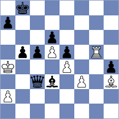 Shubenkova - Moroni (chess.com INT, 2024)