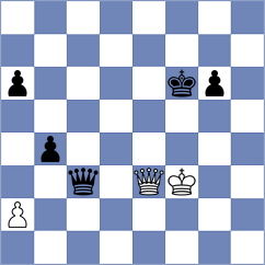 Aguiar Cunha - Chandra (Chess.com INT, 2017)