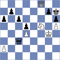 Velikanov - Gutierrez Olivares (chess.com INT, 2025)