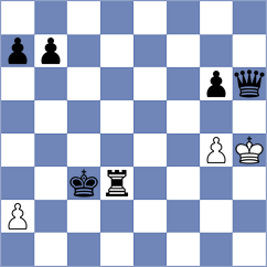 Mogirzan - Harshavardhan (Chess.com INT, 2021)