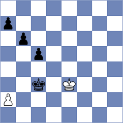 Nugroho - Karimova (chess.com INT, 2025)