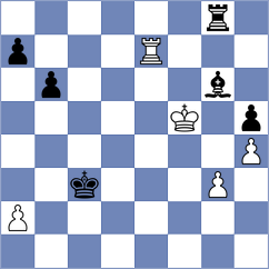 Indjic - Dardha (Chess.com INT, 2020)