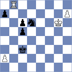 Vlassov - Kekic (chess.com INT, 2022)
